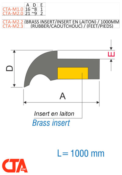 Way Wiper for CNC Mazak – Models M1, M2