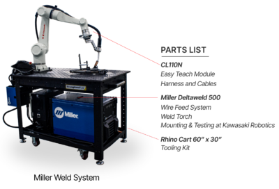 Kawasaki Cellule de soudage collaborative CL110N Miller